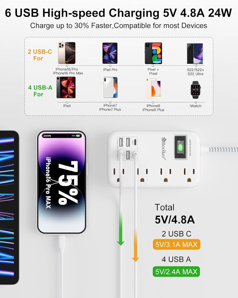 Beeiker 6 USB(2 USB C) Surge Protector Power Strip- 5Ft Travel Power Strip with 4.8A USB Charging Station and 4 Extendable Outlet, 13A Flat Plug Braided Extension Cord with Wall Mount for Travel Office Dorm - Image 2
